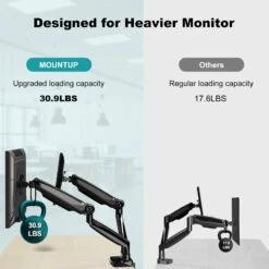 Ultrawide Dual Monitor Desk Mount For Max 35'' Monitors MU7002 -Mountup Store 3 6f43cad8 669b 4e0d b873 1a5ddabc669b