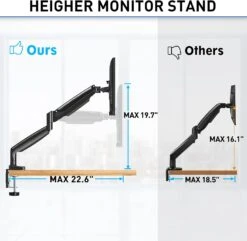 Dual Monitor Ultrawide Desk Mount For 2 Max 35'' Monitors MU0033 15 Dual Monitor Ultrawide Desk Mount For 2 Max 35'' Monitors MU0033 -Mountup Store 61IFZ8Mz58S. AC SL1500