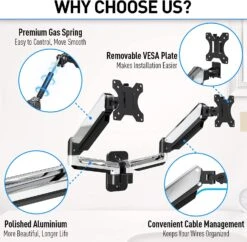 Dual Monitor Wall Mount For Max 32'' Monitors MP2002 -Mountup Store 713Y5 MzcS. AC SL1500