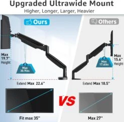 Ultrawide Single Monitor Desk Mount For Max 40'' Monitors MU7007 14 Ultrawide Single Monitor Desk Mount For Max 40'' Monitors MU7007 -Mountup Store 71Dqxn p3pL. AC SL1500