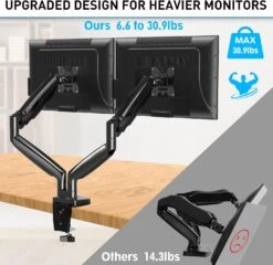 Dual Monitor Ultrawide Desk Mount For 2 Max 35'' Monitors MU0033 13 Dual Monitor Ultrawide Desk Mount For 2 Max 35'' Monitors MU0033 -Mountup Store 71OW62hFcML. AC SL1500