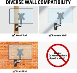 Single Monitor Wall Mount For Max 32'' Monitors MUA2001 -Mountup Store 71TOJVDRvIS. AC SL1500 975088fe a865 4afd bec4 3bee090b1e57