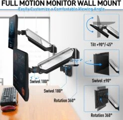 Dual Monitor Wall Mount For Max 32'' Monitors MP2002 -Mountup Store 81Uv74nyaKS. AC SL1500